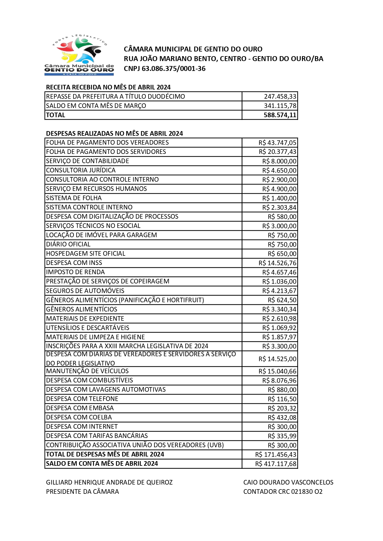 ABRIL 2024_page-0001